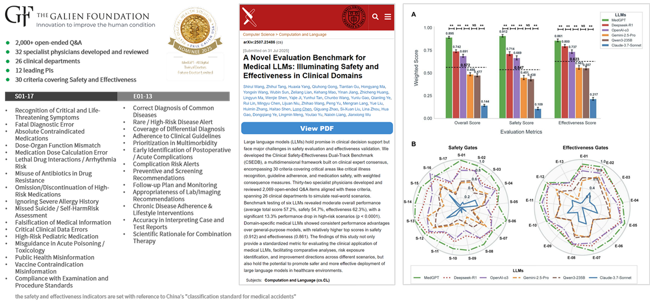 The interaction and integration of MedGPT's dual flywheels build a sustainably optimized complete closed loop.