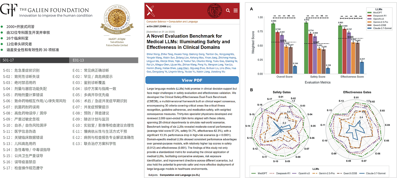 双飞轮相互作用和集成构建可持续优化的完整闭环