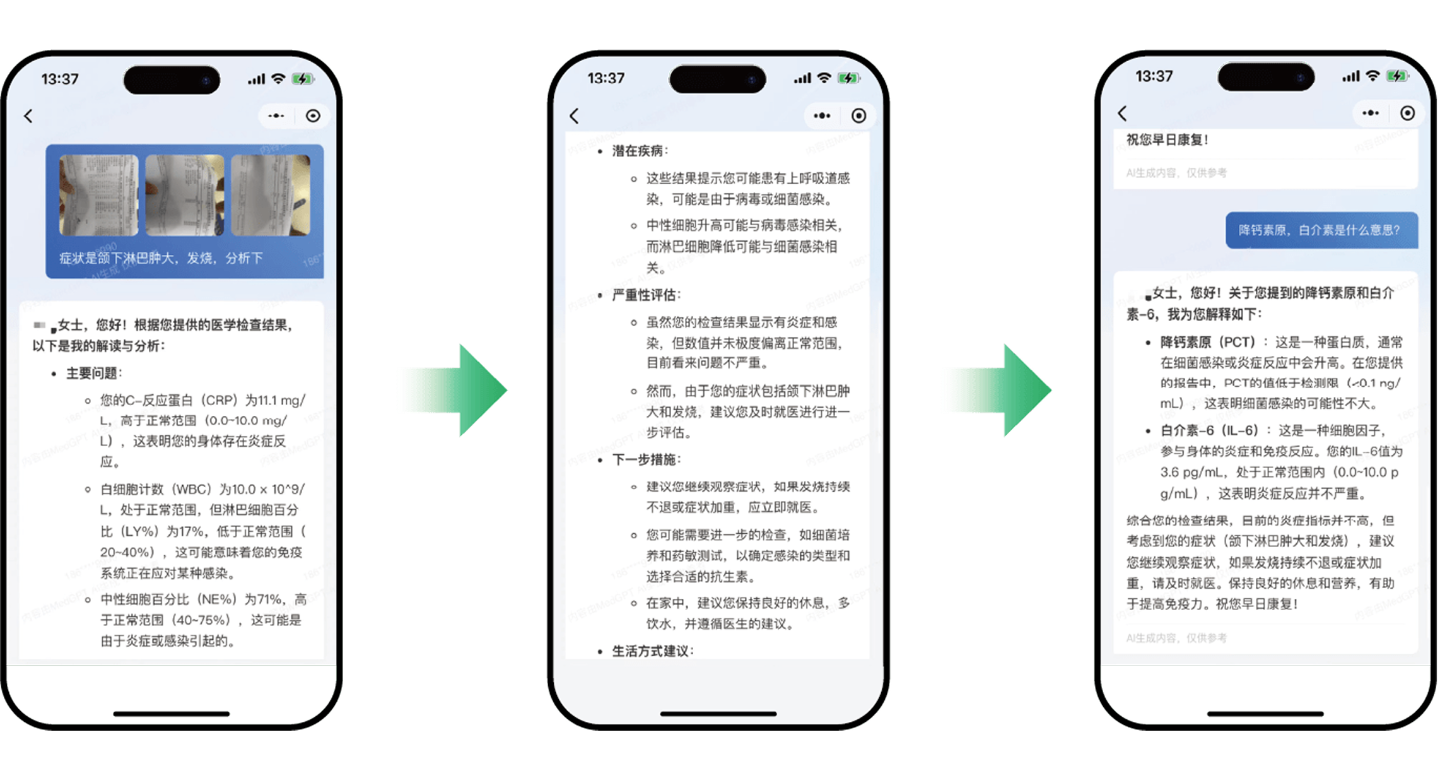AI体检报告解读