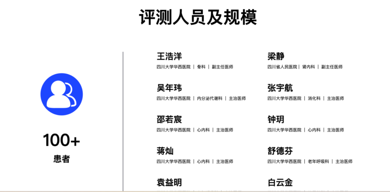 鏖战一天，与三甲主治医师医学一致性达到96% 医联 MedGPT 通过首次公开大考！
