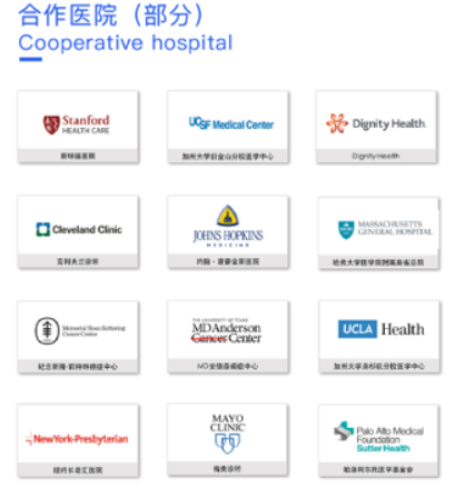 跨境医疗协作升级，医联携手美国MORE Health上线国际医疗服务