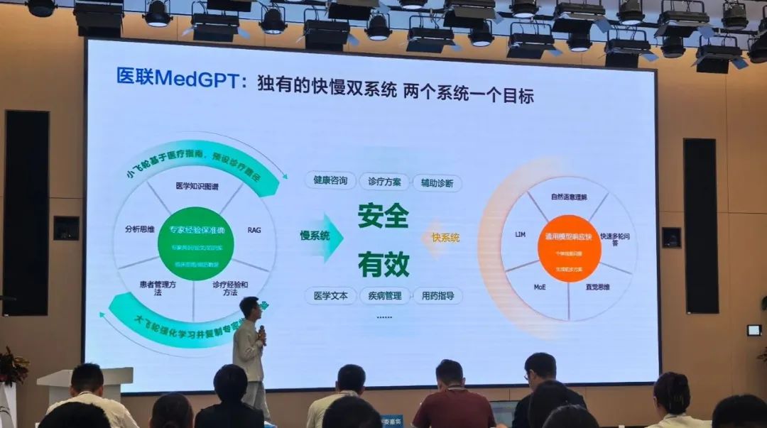 医联斩获分子实验室“AI 与保险场景创新挑战赛”亚军